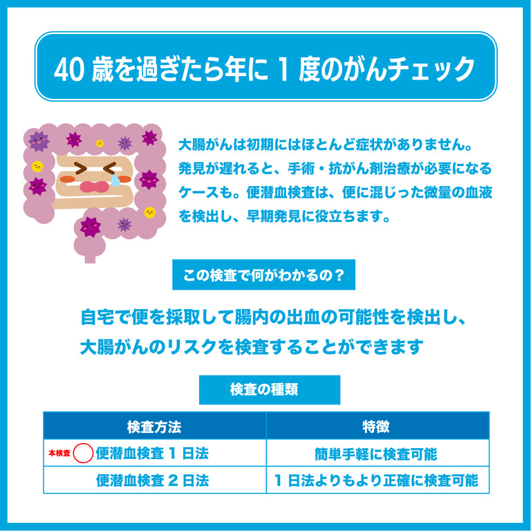 大腸がん検査キット 1日法 便潜血検査（便中ヘモグロビン検査）