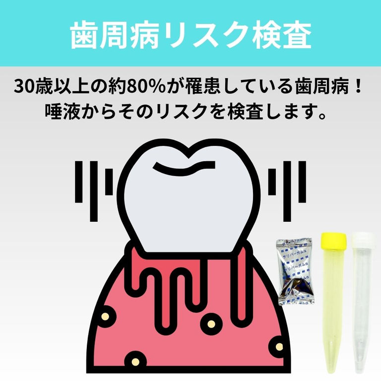 歯周病リスク検査 唾液中ヘモグロビン・LDH