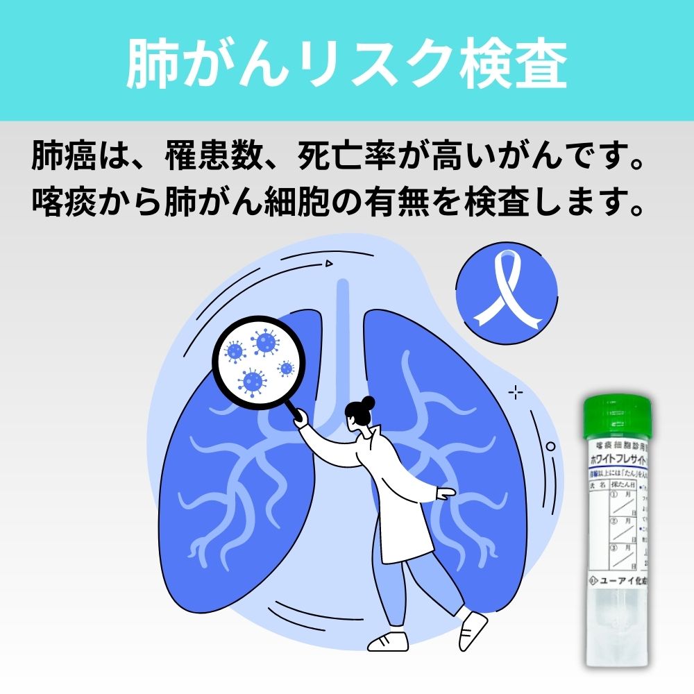 肺がんリスク検査キット 蓄痰細胞診検査