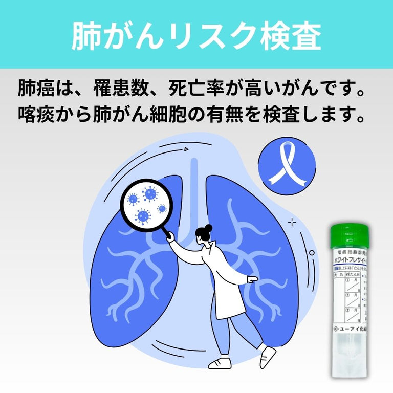 肺がんリスク検査キット 蓄痰細胞診検査