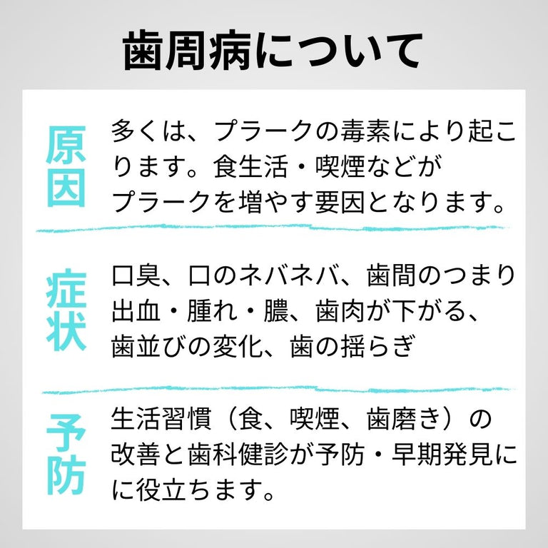 歯周病リスク検査 唾液中ヘモグロビン・LDH