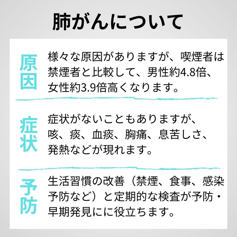肺がんリスク検査キット 蓄痰細胞診検査