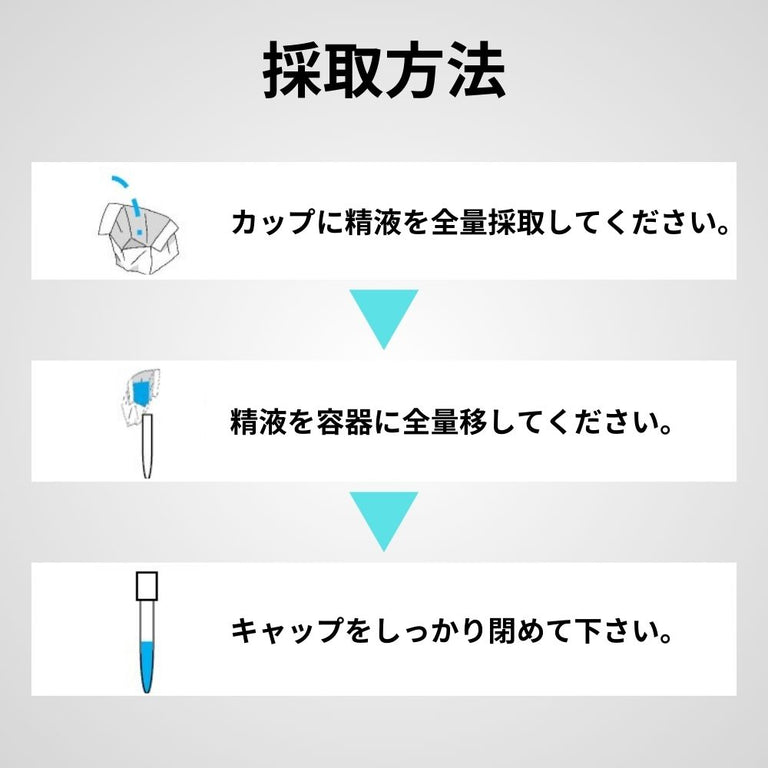 精液スクリーニング検査 精子検査（3項目）