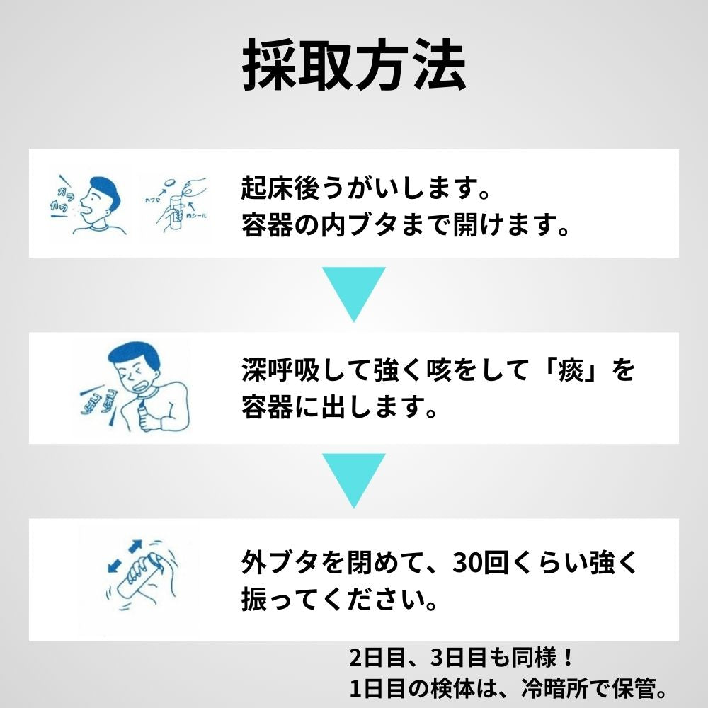 肺がんリスク検査キット 蓄痰細胞診検査