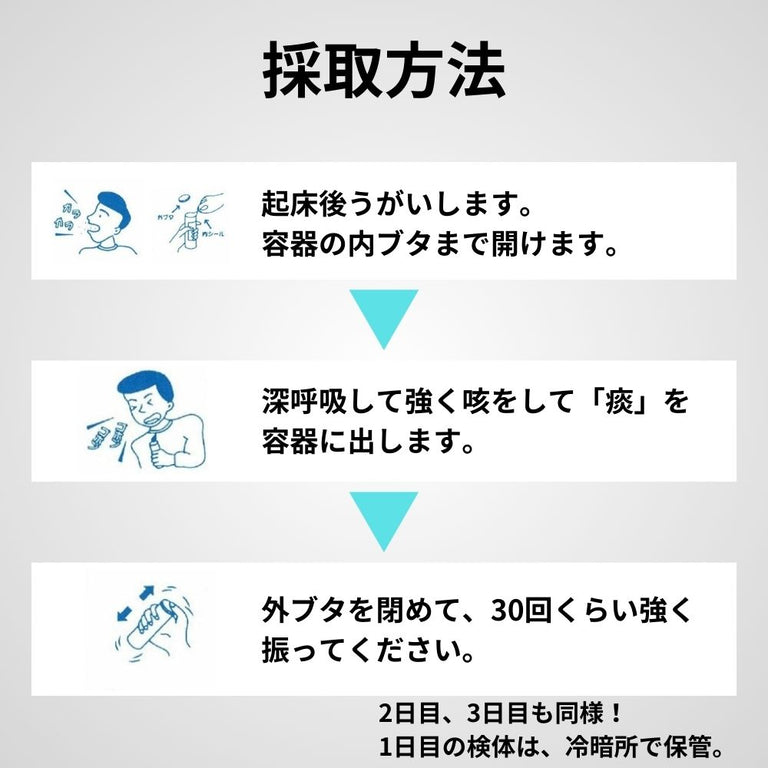 肺がんリスク検査キット 蓄痰細胞診検査