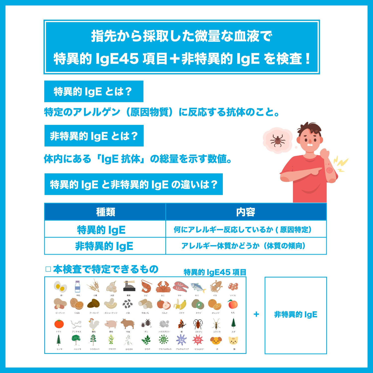 アレルギー検査