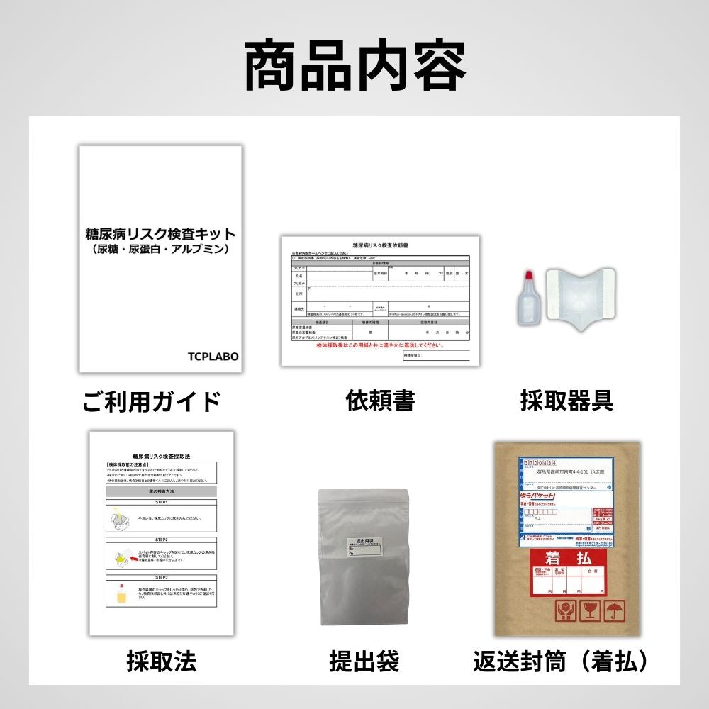 糖尿病リスク検査キット（尿糖・尿蛋白・微量アルブミン）