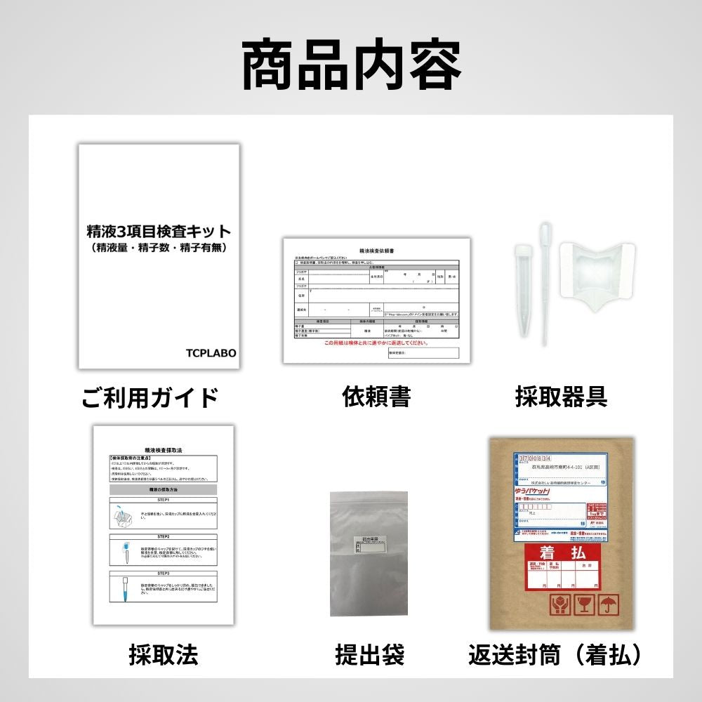 精液スクリーニング検査 精子検査（3項目）