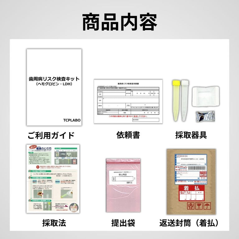歯周病リスク検査 唾液中ヘモグロビン・LDH