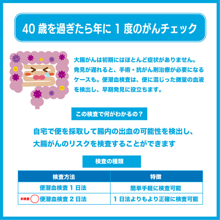 大腸がん検査キット 2日法 便潜血検査（便中ヘモグロビン検査）