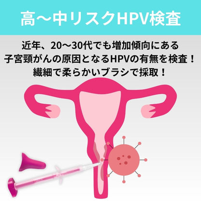 高～中リスクHPV検査 子宮頸がんリスク検査キット