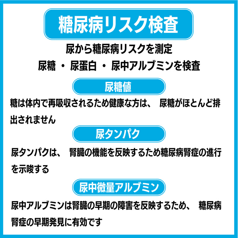糖尿病リスク検査キット（尿糖・尿蛋白・微量アルブミン）