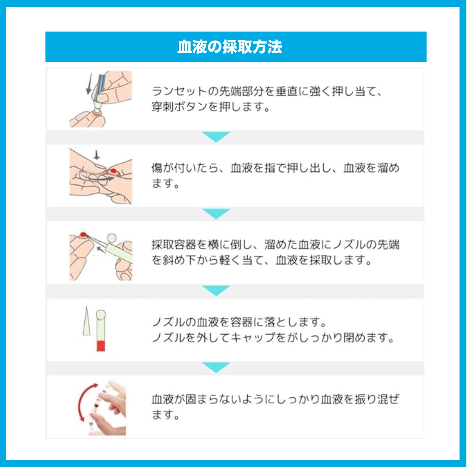 アレルギー検査